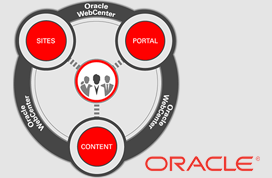 oracle-blog